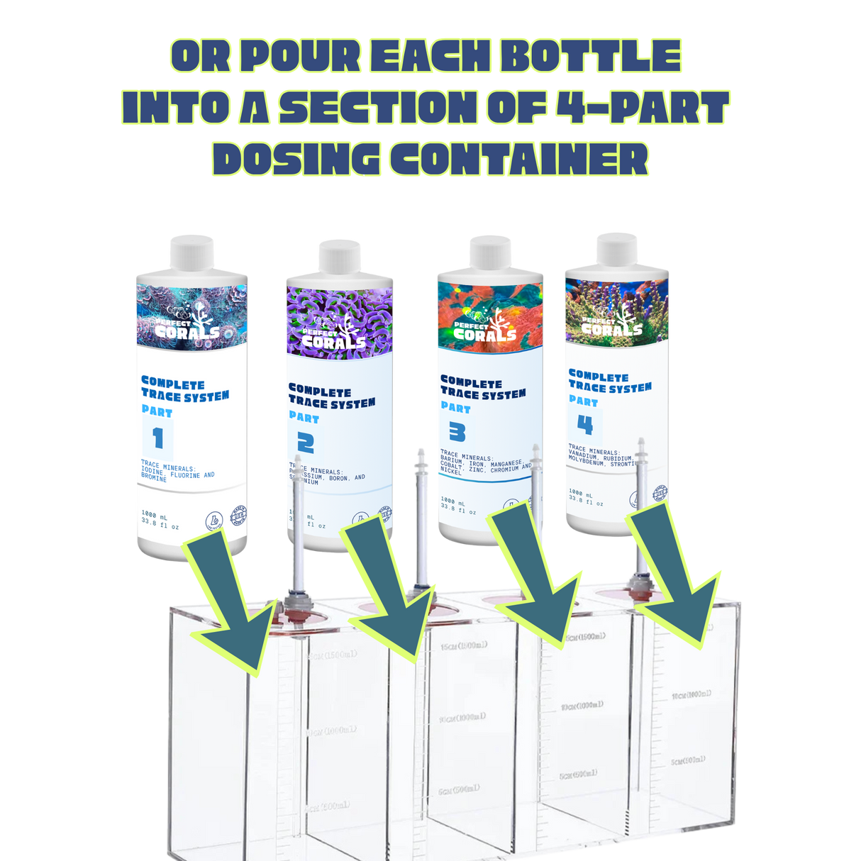 Complete Trace System Set (Parts 1-4)