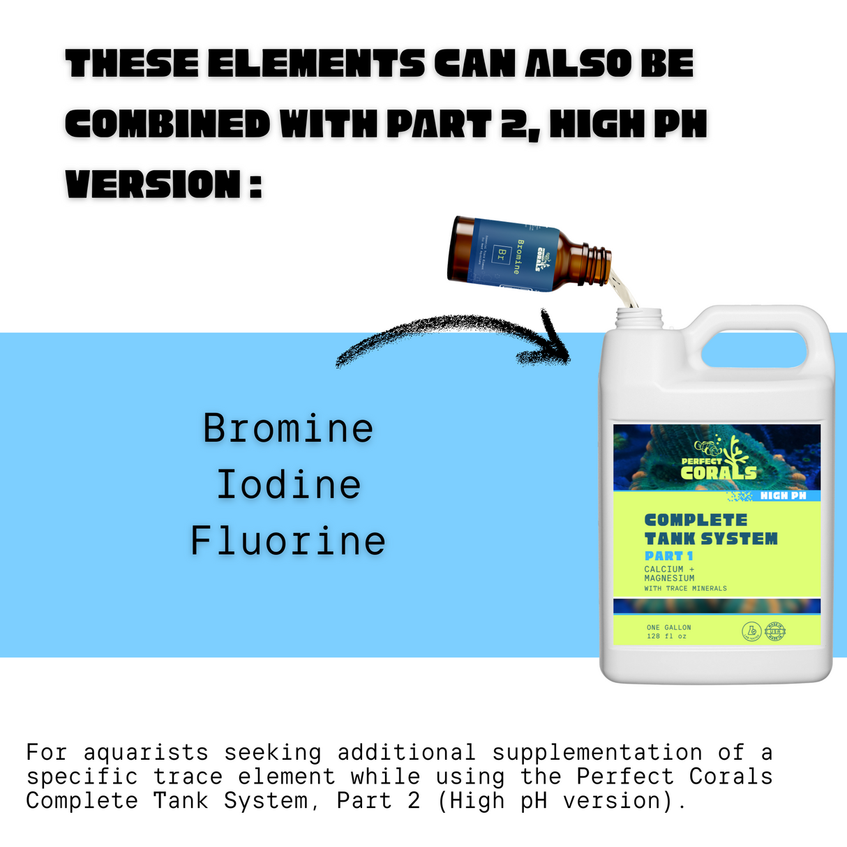 Manganese, 120 mL, Highly Concentrated Trace Element Supplement for Reef Aquarium