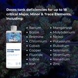 Custom Trace System, a Personalized Supplement for Reef Aquariums created from ICP Test Results